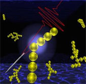 New invisible material created by light