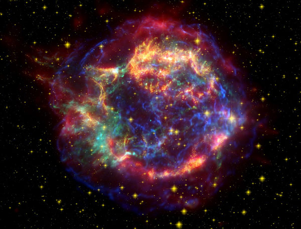 New map of star systems