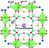New material that cleans radioactive effects of cancer