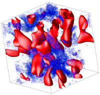 New 'smart' fluid: important application for the future