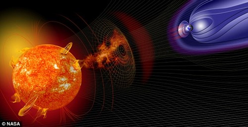 New technology warns early solar storms