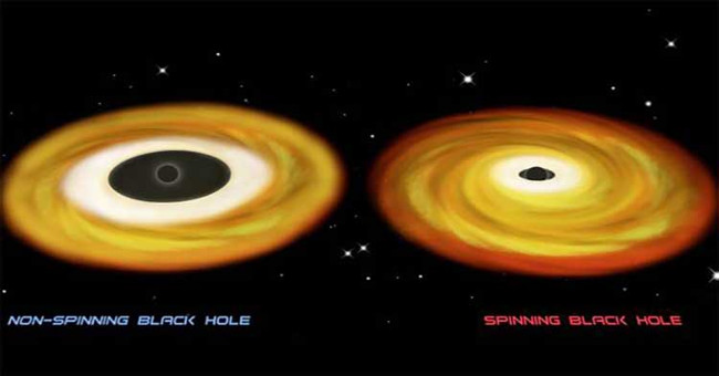 No one expected, there were these weird black holes