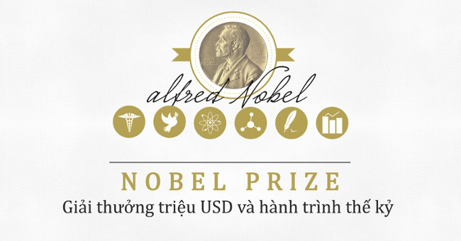 Nobel Prize - a million dollar prize and a century journey