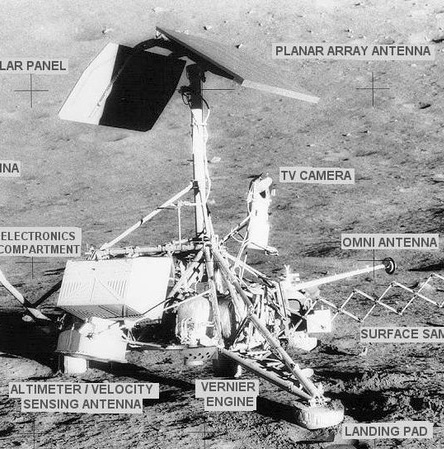 November 17, 1967 - The first object takes off from a place outside of Earth