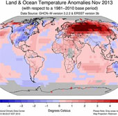 November is the hottest in 134 years