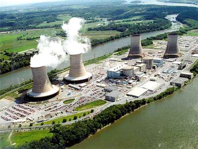 Nuclear power movement in the world