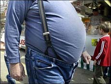 Obesity also makes climate change!