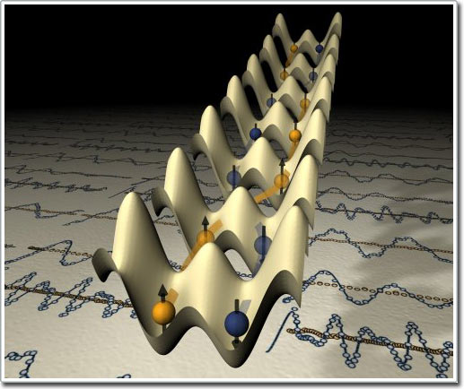 Observe super-exchange interactions in cold atomic systems and optical networks