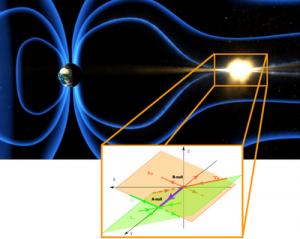 Observe the magnetic field 'dance' near the earth with 3D technology