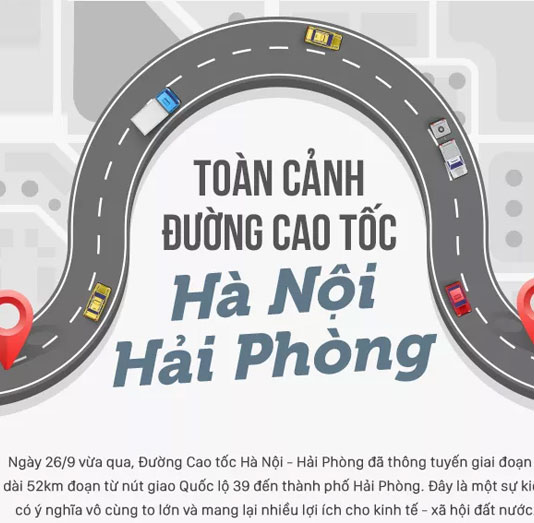 Overview of Hanoi - Hai Phong highway is the most modern in Vietnam