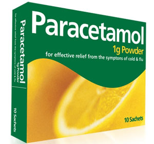 Paracetamol can cause allergies and asthma in children