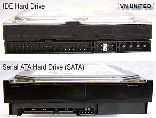 Part I: Hard drive connection standards