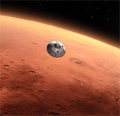 People are about to turn Mars into colonies?