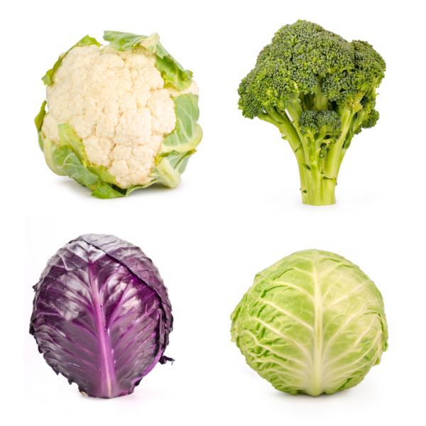 Pharmaceuticals with cabbage and cabbage ingredients help inhibit Melanoma