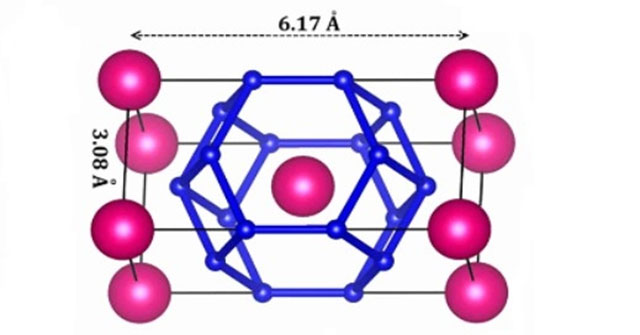 Physicists find superconductors at new high temperatures