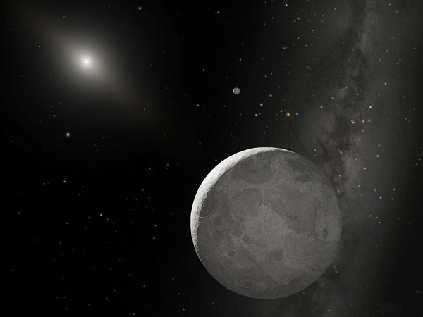 Planet X