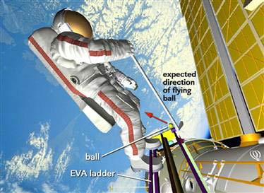 Play golf in space