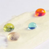 Potential of liquid-proof paper