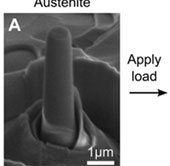 Pottery manufacturing can bend