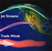 Predict the hot sun record in 2014