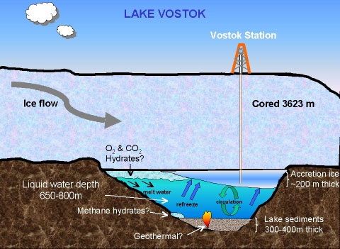 Prepare to explore the original lake of 20 million years old