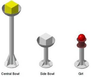 Preparing for the 2008 Robocon Exam:
