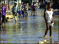 Preparing measures for climate change