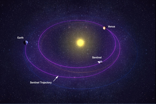 Private telescope will operate in 2017