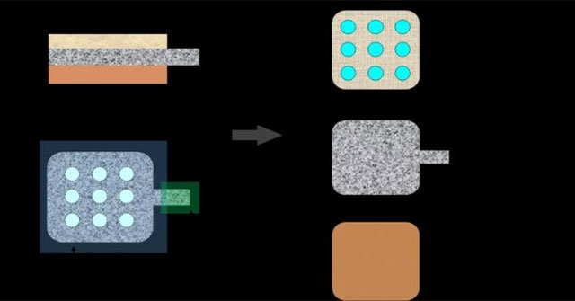 Rapid diagnostic test kit for bacteria made of ... paper