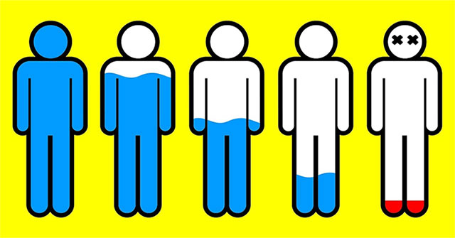Reaction of the body when dehydrated