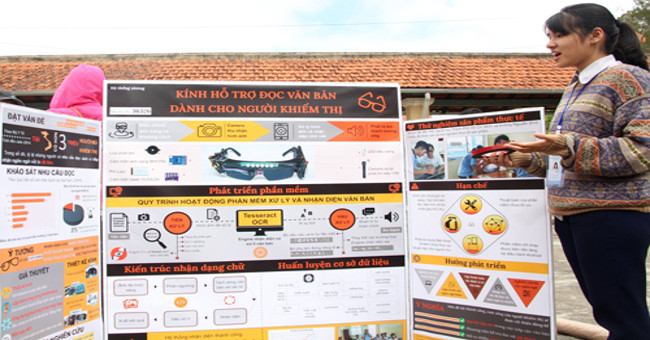 Reading glasses for blind people of Saigon students