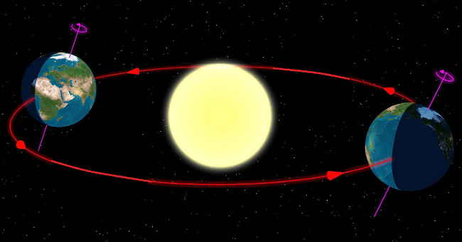 Real damage 'Equinox weather phenomenon' makes the whole Asia hot to 40 ...