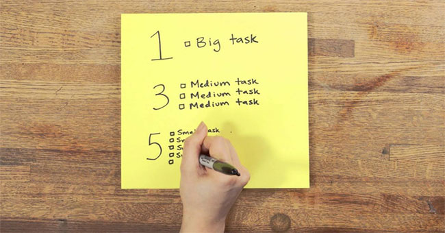 Recipes 1-3-5 everyone should learn to get an effective 'to-do list'