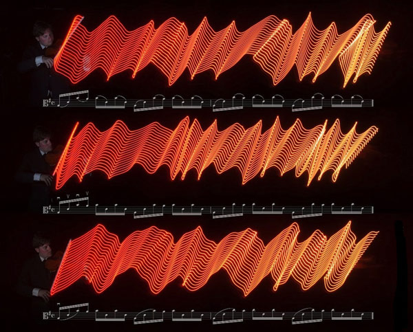 Record the color of the music with LEDs