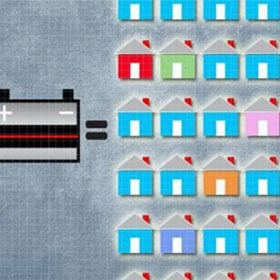 Recycle lead from automobile batteries into solar panels