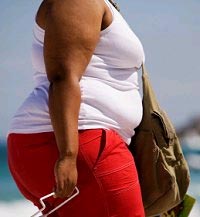Reduce belly fat without surgery