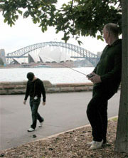 Remote person control