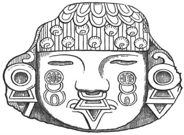 Revealing little things to know about the Aztec gods