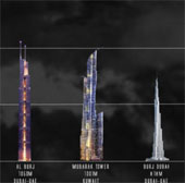 Revolutionary skyscraper