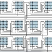 Robot is about to brain like human?