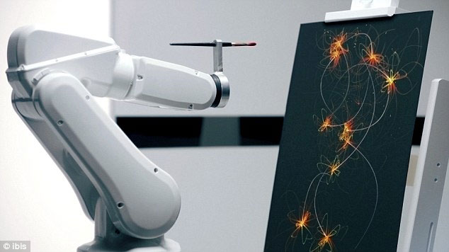 Robot painting as beautiful as painter