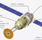Russia launches unmanned laboratory to ISS Station