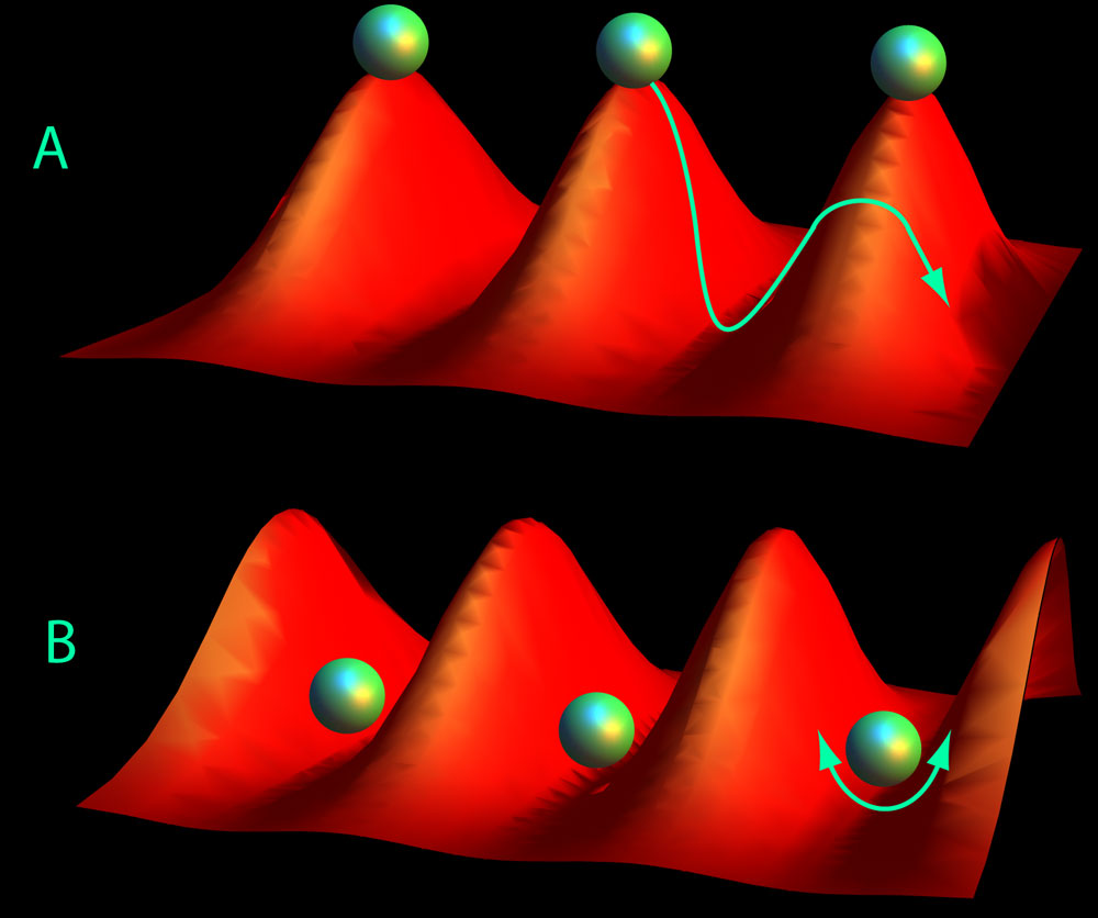 Rydberg atom trap by optical grid