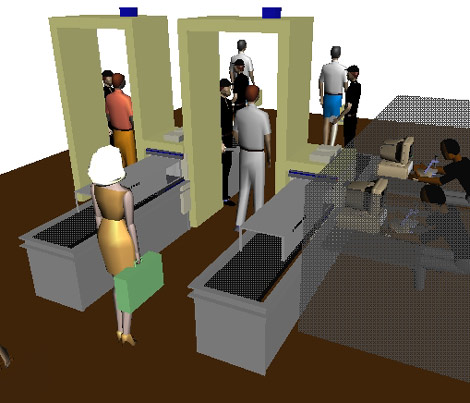 Scanners ... 'strip naked' passengers at the airport