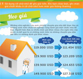 Scientific calculation in product pricing