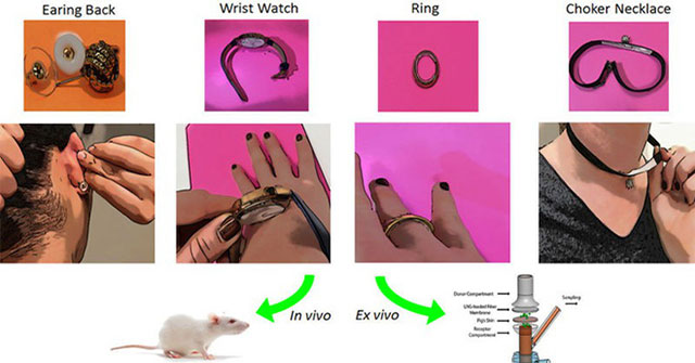 Scientists are developing earrings, rings and contraceptive watches