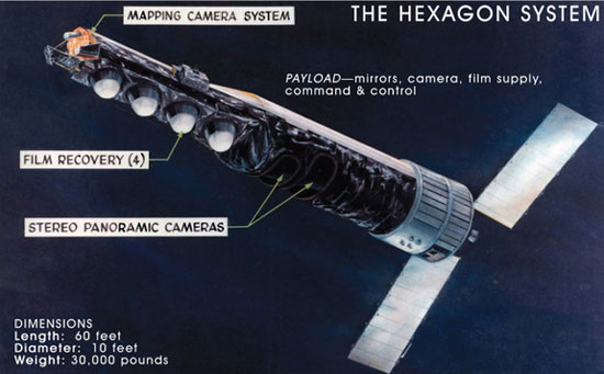 Secret of American spy satellite