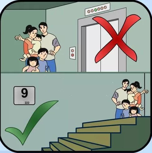 Secret of preventing toxic smoke when the apartment is burnt