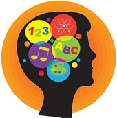 Secret of taking advantage of the 'brain power' of 20 years old