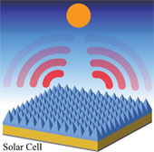 Self-cooling photovoltaic cells for increased efficiency